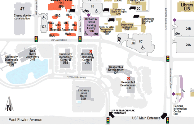 Map to Research and Innovation